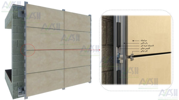 اجرای نمای سرامیک خشک