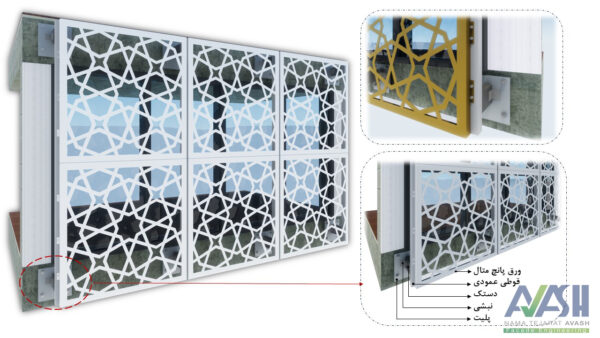 نحوه اجرای استرچ متال چگونه است؟